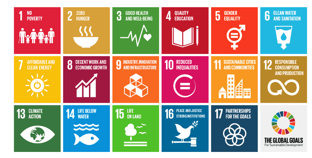 UN Sustainable Development Goals